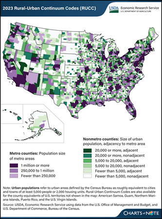‘Rurality’ of nonmetropolitan counties varies across regions