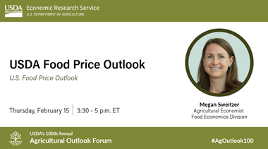 Graphic on Session for USDA Food Price Outlook with Speaker Megan Sweitzer