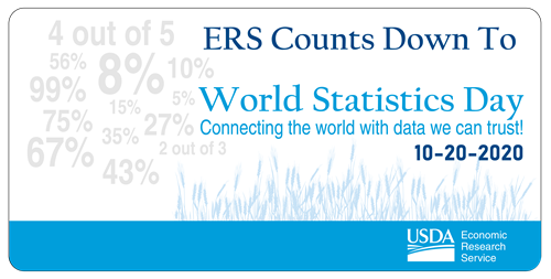 ERS Counts Down to World Statistics Day. Connecting the world with data we can trust! 10-20-2020