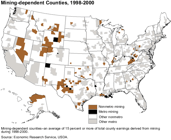 This chart shows: 'Mining-dependent counties 1998-2000'.