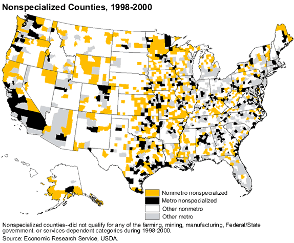 This chart shows: 'Nonspecialized counties, 1998-2000'.