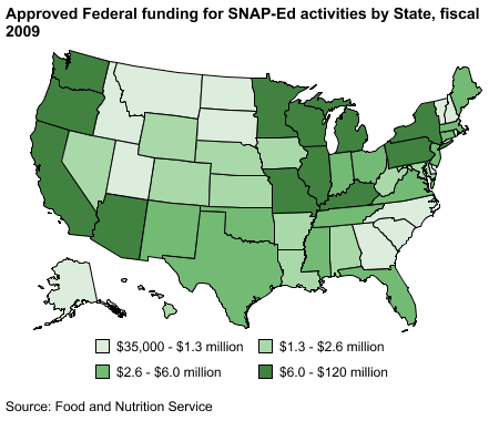 Approved Federal funding for SNAP-Ed activities by State, fiscal year 2009