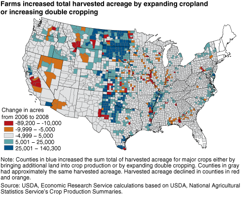 This chart shows: 'Farms increased total harvested acreage by expanding cropland or increasing double cropping'.