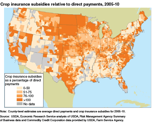 This chart shows: 'Crop insurance subsidies relative to direct payments, 2005-10'.