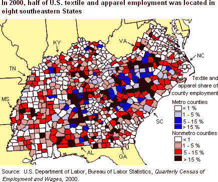 This chart shows: 'In 2000, half of U.S. textile and apparel employment was located in eight southeastern States'.