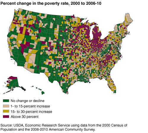 This chart shows: 'Percent change in the poverty rate, 2000 to 2006-10'.