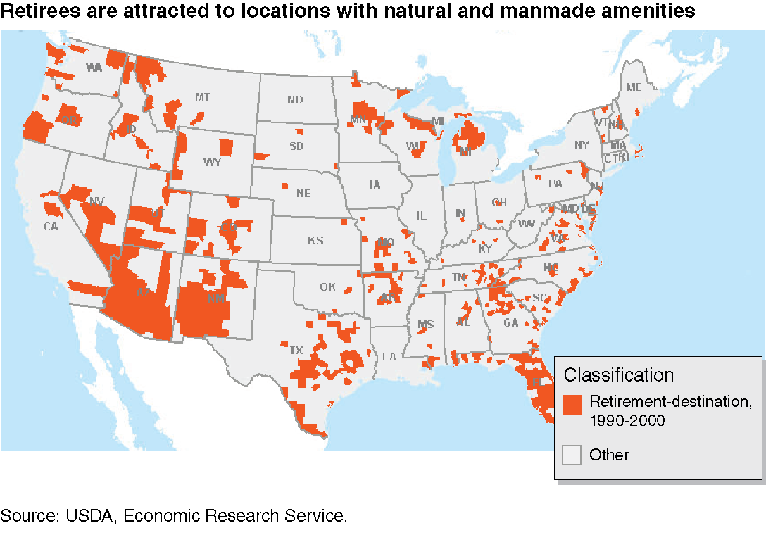 This chart shows: 'Retirees are attracted to locations with natural and manmade amenities'.