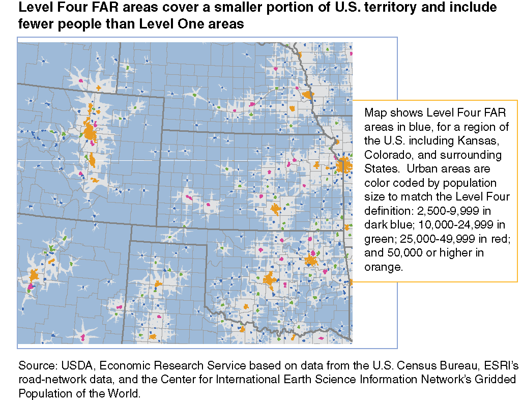 This chart shows: 'Level Four FAR areas cover a smaller portion of U.S. territory and include fewer people than Level One areas'.