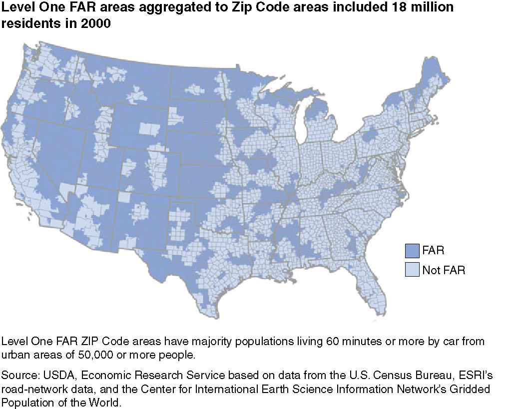 This chart shows: 'Level One FAR areas aggregated to Zip Code areas included 18 million residents in 2000'.