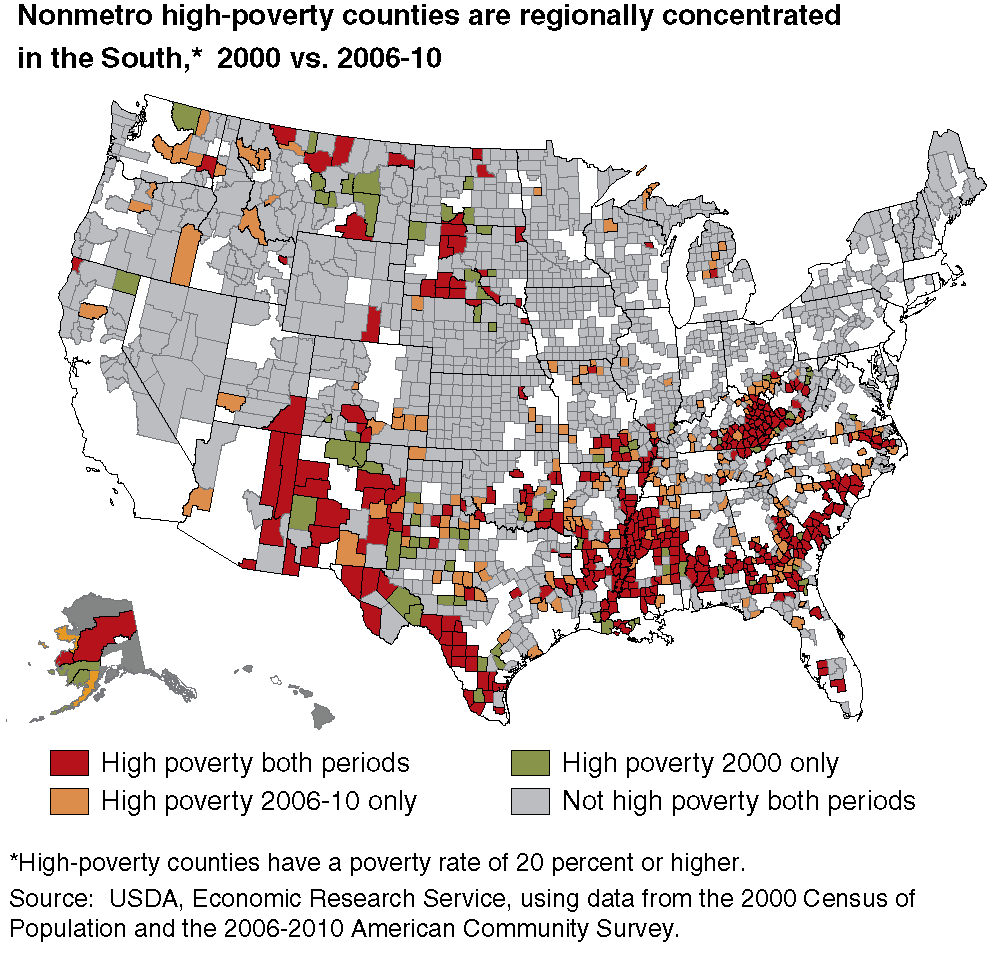 This chart shows: 'Nonmetro high-poverty counties are regionally concentrated in the South, 2000 vs. 2006-10'.