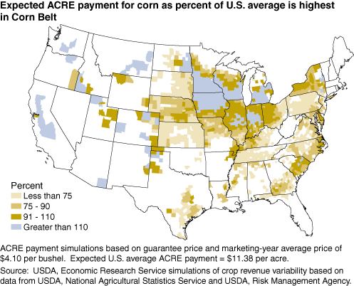This chart shows: 'Expected ACRE payment for corn as percent of U.S. average is highest in Corn Belt'.