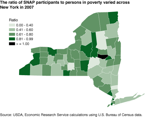 This chart shows: 'The ratio of SNAP participants to persons in poverty varied across New York in 2007'.