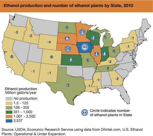 This chart shows: 'Ethanol production and number of ethanol plants by State, 2010'.