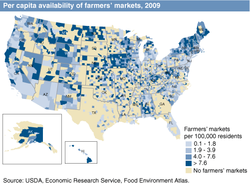 This chart shows: 'Per capita availability of farmers', 2009'.