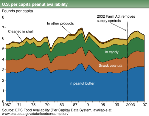 This chart shows: 'Indicators_longrun_fig1.gif'.