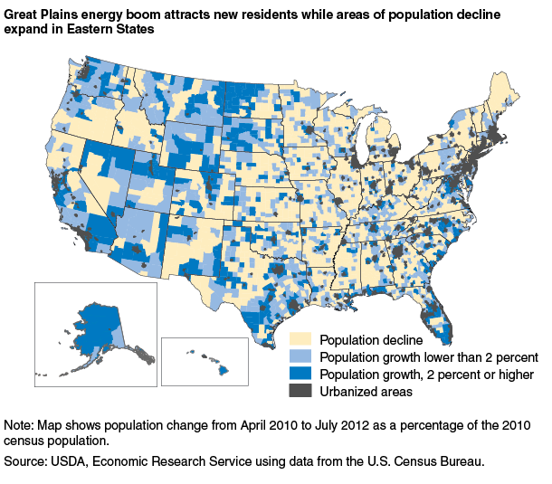 This chart shows: 'Great Plains energy boom attracts new residents while areas of population decline expand in Eastern States'.