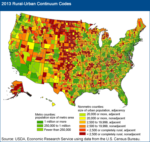 This chart shows: '2013 Rural-Urban Continuum Codes'.