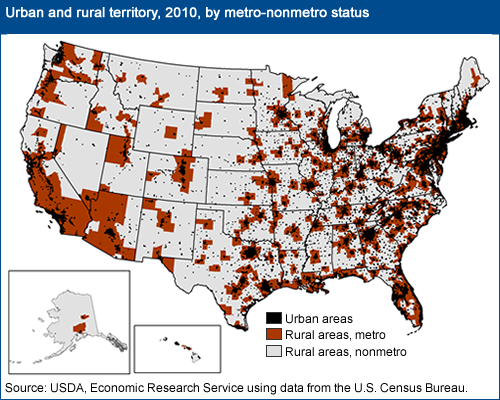 This chart shows: 'Urban and rural territory, 2010, by metro-nonmetro status'.