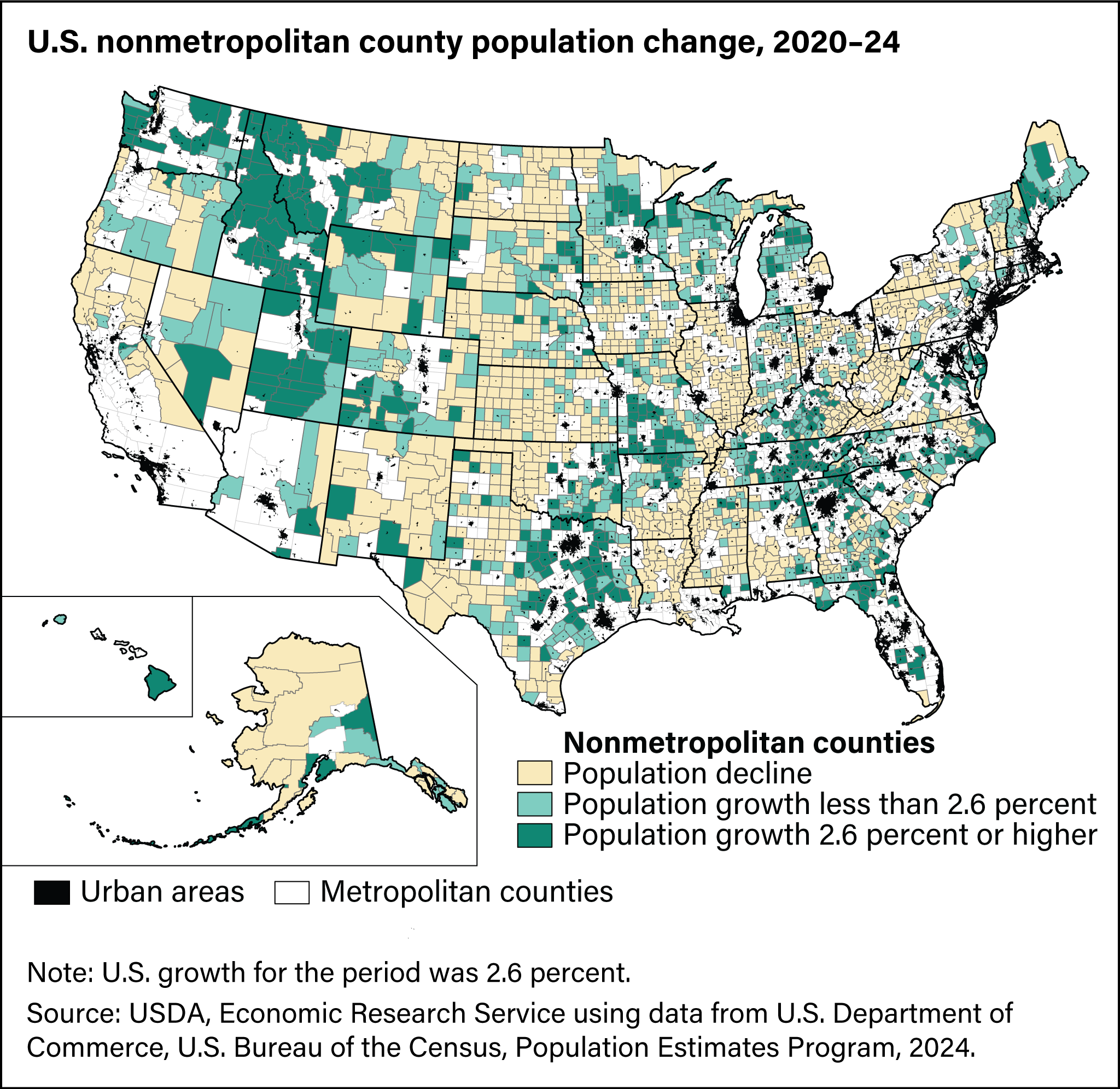 Map of the United States showing that nonmetropolitan (rural) populations grew in some areas, especially near urban areas and in the South