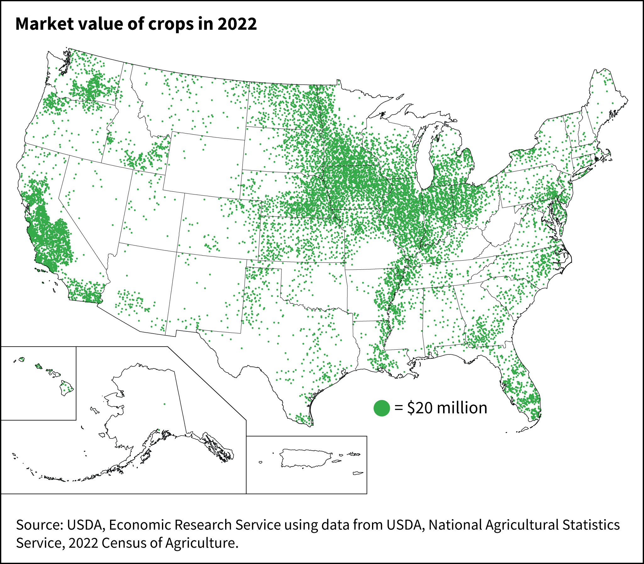 Overall U.S. crop production is concentrated in California and the Midwest