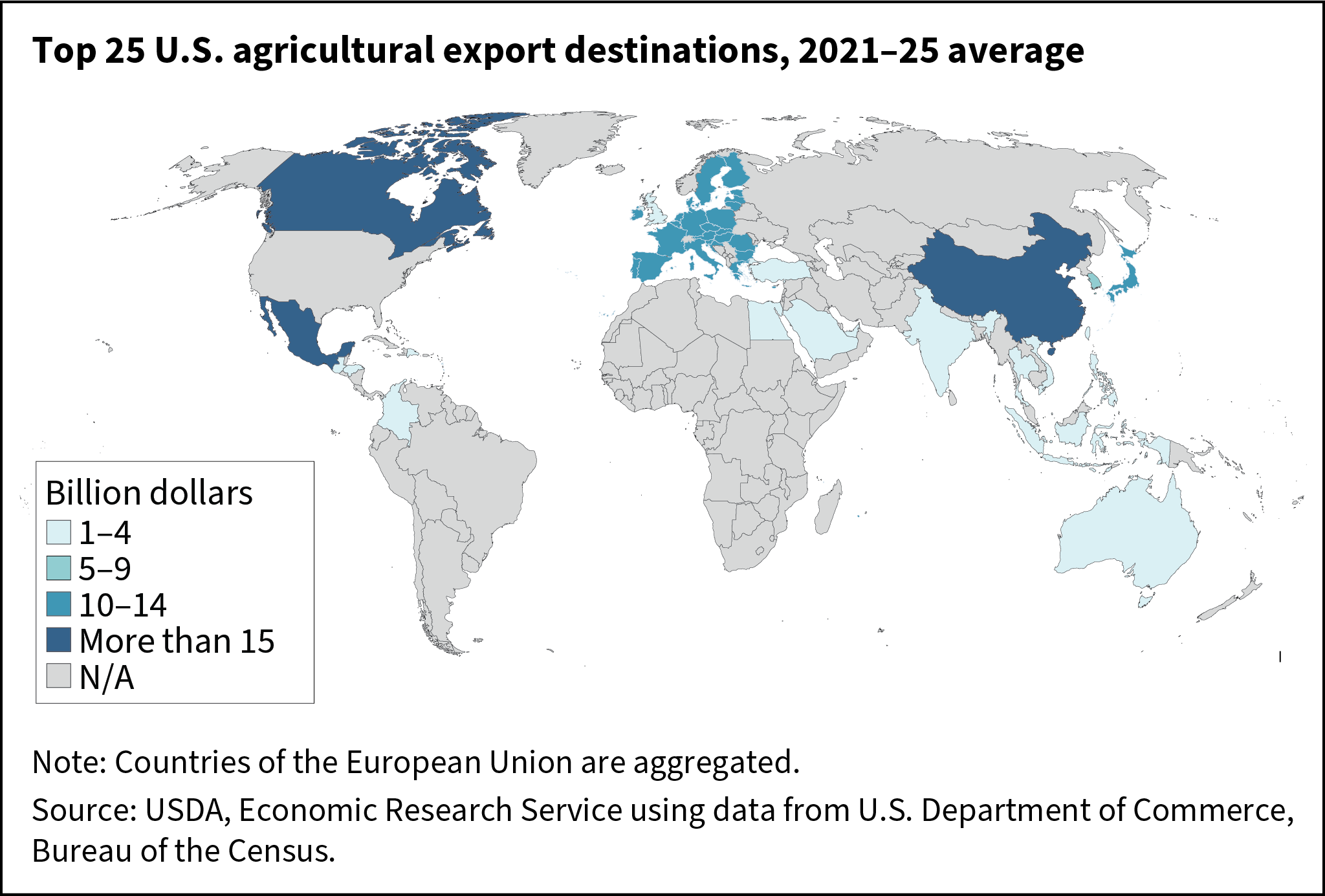 World map shaded to indicate destinations of U.S. agricultural exports from 2021-25 showing most value in China, Canada, and Mexico