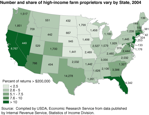 This chart shows: 'Number and share of high-income farm proprietors vary by State, 2004'.
