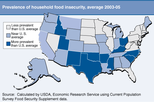 This chart shows: 'Prevalence of household food insecurity, average 2003-05.'.