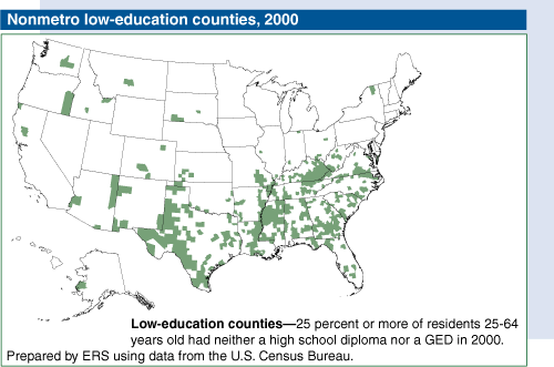 This chart shows: 'Nonmetro low-education counties, 2000.'.