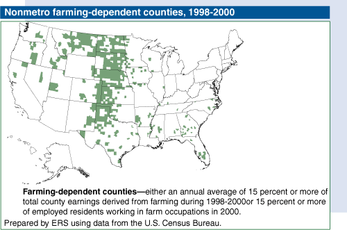 This chart shows: 'Nonmetro farming-dependent counties, 1998-2000.'.