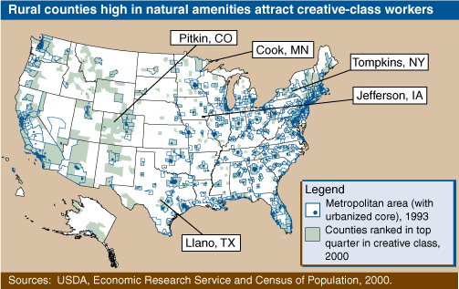 This chart shows: 'Rural counties high in natural amenities attract creative-class workers'.