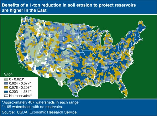 This chart shows: 'Benefits of a 1-tom reduction in soil erosion to protect reservoirs are higher in the East'.