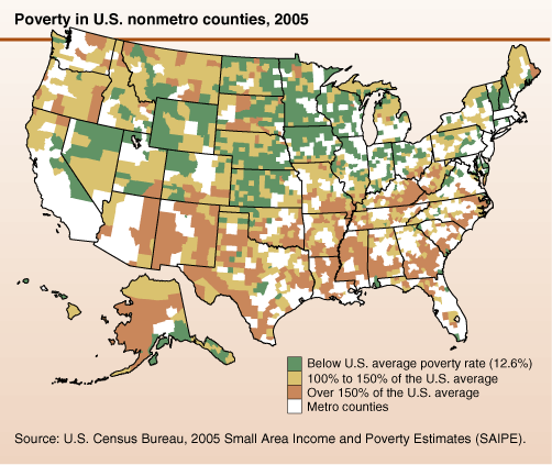 This chart shows: 'Poverty in U.S. nonmetro counties, 2005'.