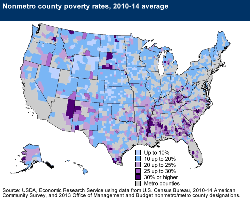 This chart shows: 'Nonmetro county poverty rates, 2010-14 average'.