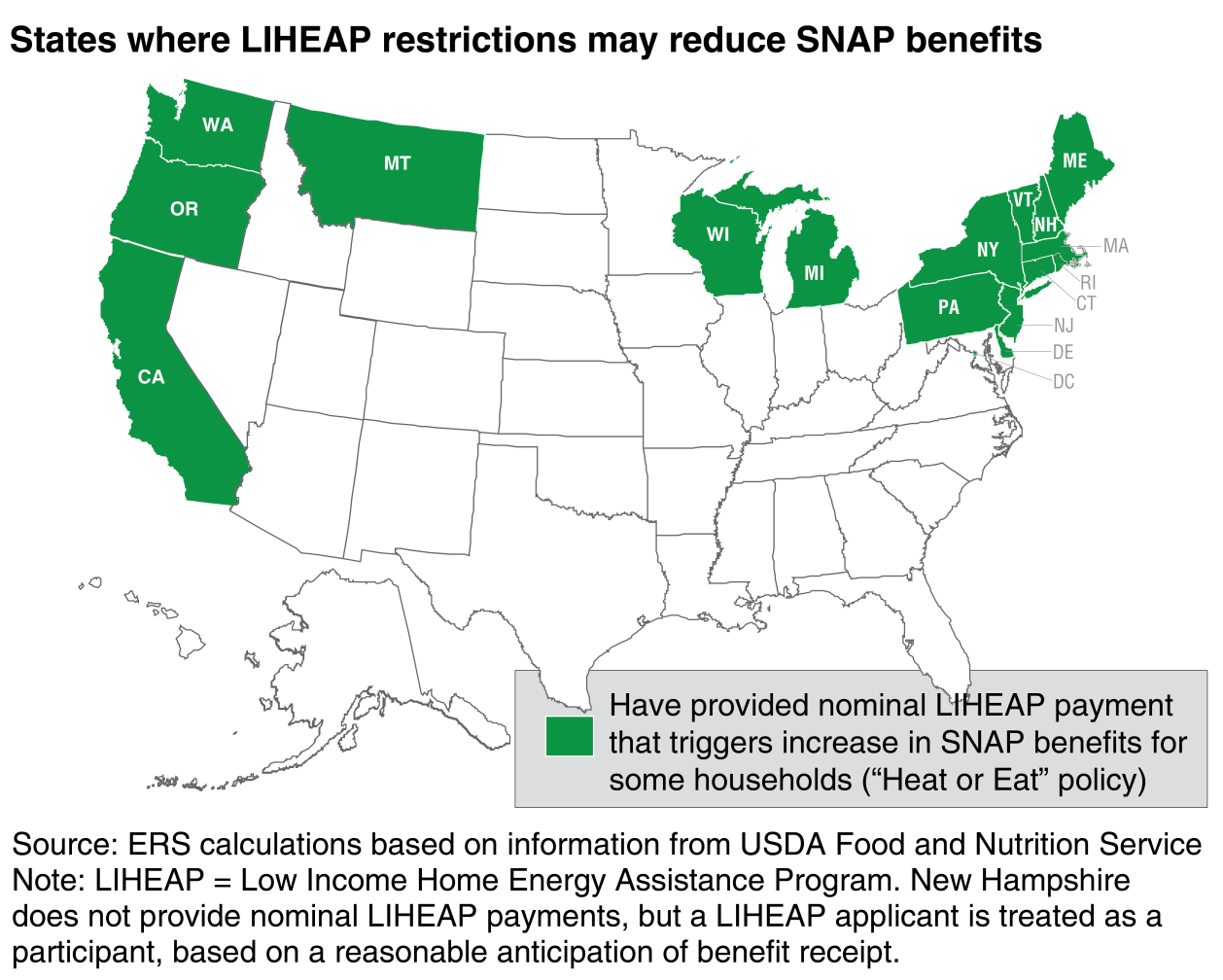 This chart shows: 'States where LIHEAP restrictions may reduce SNAP benefits'.