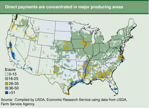 This chart shows: 'Direct payments are concentrated in major producing areas'.