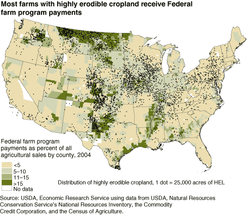 This chart shows: 'Most farms with highly erodible cropland receive Federal farm program payments'.