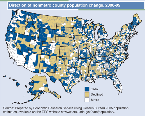 This chart shows: 'Nonmetro county population change, 2000-05: half grew, half declined'.