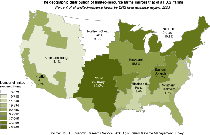 This chart shows: 'The geographic distribution of limited-resource farms mirrors that of all U.S. farms'.