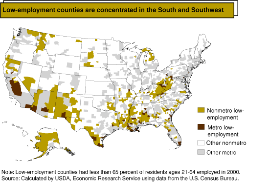 This chart shows: 'Low-employment counties are concentrated in the South and Southwest'.