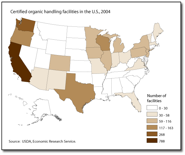 This chart shows: 'Certified organic handling facilities in the U.S., 2004'.
