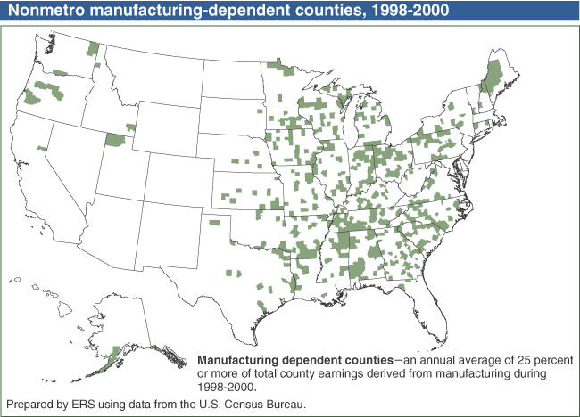 This chart shows: 'Nonmetro manufacturing-dependent counties, 1998-2000'.