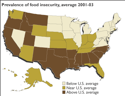 This chart shows: 'Prevalence of food insecurity, average 2001-03'.