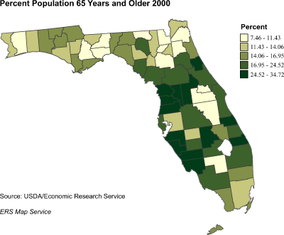 This chart shows: 'Florida: percent of population 65 years and older 2000'.