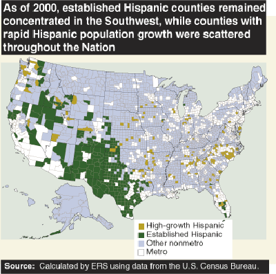 This chart shows: 'As of 2000, established Hispanic counties remained concentrated in the Southwest, while counties with rapid Hispanic population growth were scattered throughout the Nation'.