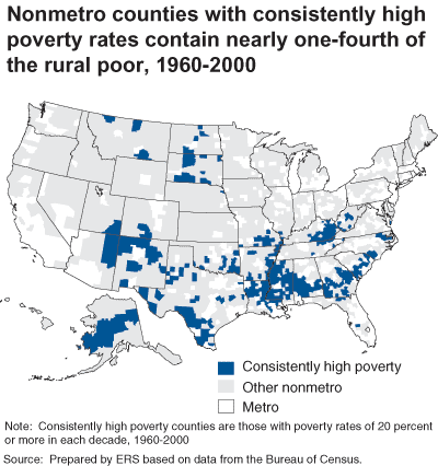 This chart shows: 'Nonmetro counties with consistently high poverty rates contain nearly one-fourth of the rural poor, 1960-2000'.