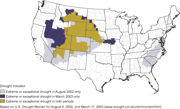 This chart shows: 'As of March 11, 2003, extreme or exceptional drought conditions continued or had emerged in much of the Rockies, but had retreated from the Southeast and parts of the Plains and Southwest.'.