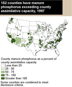 This chart shows: '152 counties have manure phosphorous exceeding county assimilative capacity, 1997'.
