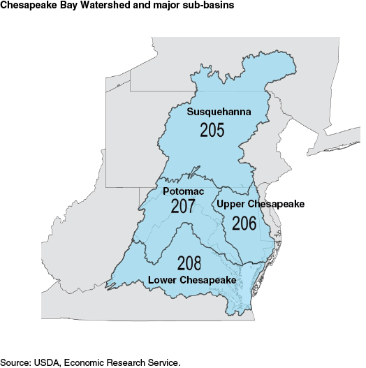 This chart shows: 'Chesapeake Bay Watershed and major sub-basins'.