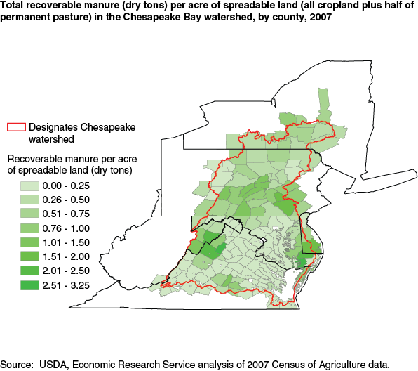 This chart shows: 'Total recoverable manure (dry tons) per acre of spreadable land (all cropland plus half of permanent pasture) in the Chesapeake Bay watershed, by county, 2007'.