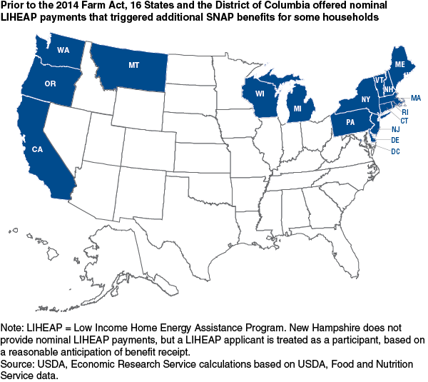 This chart shows: 'Prior to the 2014 Farm Act, 16 States and the District of Columbia offered nominal LIHEAP payments that triggered additional SNAP benefits for some households'.